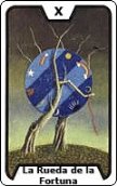 Tarot gratis de Aries